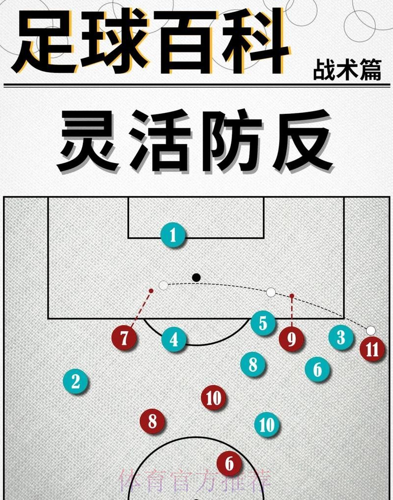世界杯巴西贝林厄姆战术分析权威解读