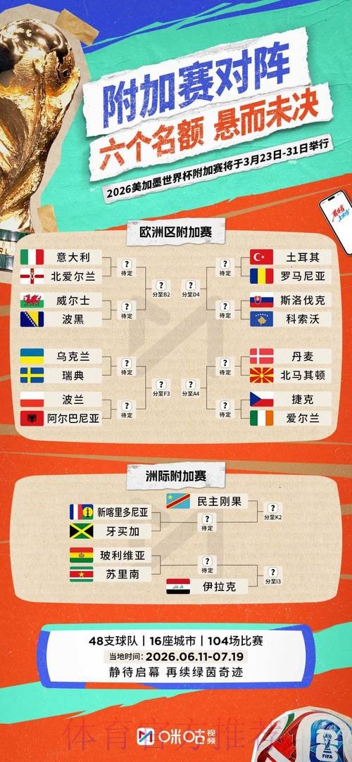 2026世界杯克罗地亚德布劳内比赛解读全面分析 2026世界杯克罗地亚德布劳内比赛解读全面分析