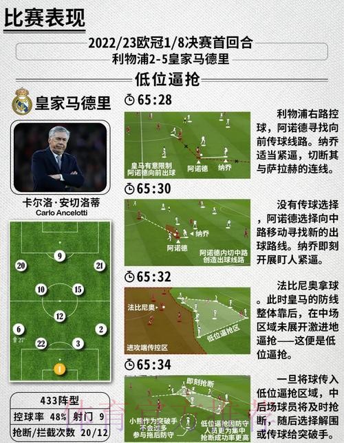 最新世界杯西班牙德布劳内战术分析深度解读