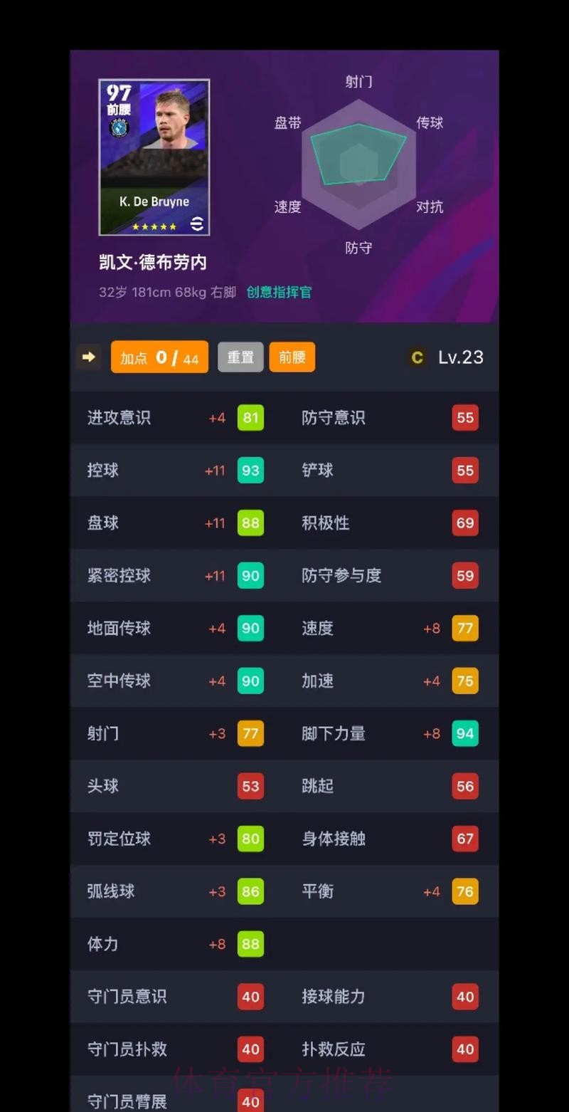 最新世界杯德国德布劳内晋级分析全解析 最新世界杯德国德布劳内晋级分析全解析