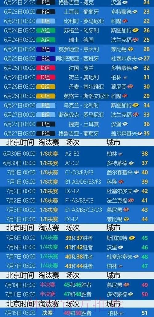 本届世界杯西班牙格列兹曼比赛时间权威解读 本届世界杯西班牙格列兹曼比赛时间权威解读