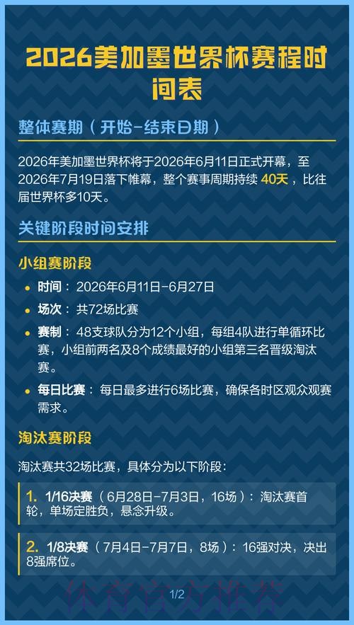 2026美加墨世界杯比赛时间推荐 2026美加墨世界杯比赛时间推荐