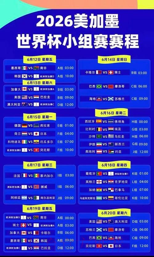 2026美加墨世界杯积分规则地址 2026美加墨世界杯积分规则地址